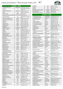 Liste provisoire / Provisional entry list PLATEAU 1 / GRID 1 1 AGA KHAN/PRILL/CLARK