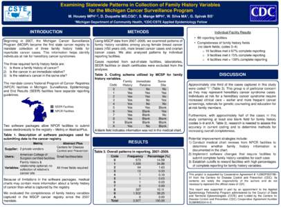 Examining Statewide Patterns in Collection of Family History Variables for the Michigan Cancer Surveillance Program M. Housey MPH1,2, D. Duquette MS,CGC1, S. Mange MPH1, W. Silva MA1, G. Spivak BS1 1Michigan  Department 