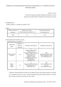 Readings of Environmental Radiation Monitoring at Meeting Places, etc. in Fukushima Prefecture (Preliminary Report) October 24, 2011 Local Nuclear Emergency Response Headquarters (Radioactivity Team) Disaster Provision M