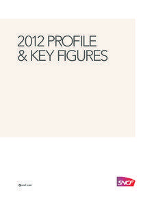 2012 profilE & Key Figures