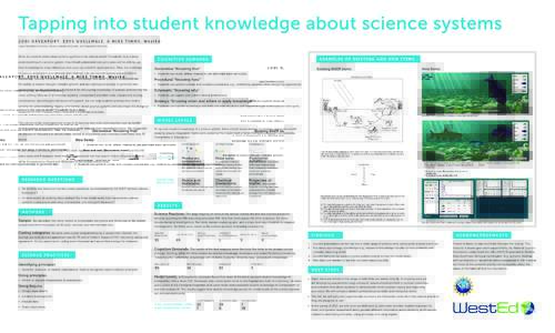 Tapping into student knowledge about science systems J o d i D a v e n p o r t , E d y s Q u e l l m a l z , & M i k e T i m m s , W e s t E d 		 , ,  What do students