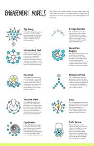 ENGAGEMENT MODELS  How does your media project connect with users and move them to action? Use these models to help think it through—over time, you may find yourself applying more than one.