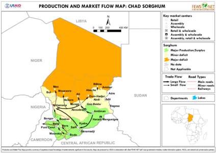 PRODUCTION AND MARKET FLOW MAP: CHAD SORGHUM LIBYA 0 100