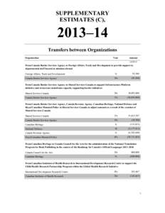 SUPPLEMENTARY ESTIMATES (C), 2013–14 Transfers between Organizations Organization