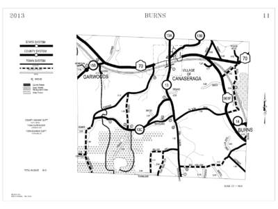 STATE SYSTEM COUNTY SYSTEM TOWN SYSTEM BLACKTOP IMPROVEMENT PROGRAM GRAVEL