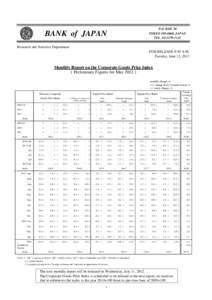 Monthly Report on the Corporate Goods Price Index(May 2012)