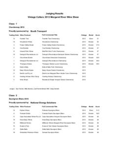 Sauvignon blanc / Vasse Felix / Margaret River / Cabernet Sauvignon / Howard Park Wines / Jimmy Watson Memorial Trophy / Cullen Wines / States and territories of Australia / Western Australia / Margaret River /  Western Australia