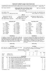 National Football League Game Summary NFL Copyright © 2011 by The National Football League. All rights reserved. This summary and play-by-play is for the express purpose of assisting media in their coverage of the game; any other use of this material is prohibited without the written permission of the National Football League.