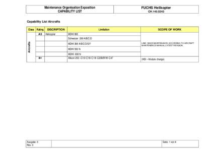 Microsoft Word - Capa Generale aktuell 290604_Part145 Scann.doc