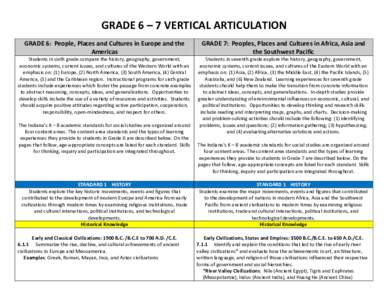 GRADE 6 – 7 VERTICAL ARTICULATION GRADE 6: People, Places and Cultures in Europe and the Americas GRADE 7: Peoples, Places and Cultures in Africa, Asia and the Southwest Pacific