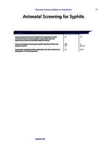 Medical terms / Syphilis / Pregnancy / Congenital syphilis / Obstetrics / Venereal Disease Research Laboratory test / Screening / Treponema pallidum / Sexually transmitted disease / Medicine / Health / Infections with a predominantly sexual mode of transmission