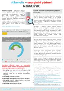 Alkoholis + energiniai gėrimai  NEMAIŠYK! „Energinis gėrimas – nealkoholinis gėrimas, kuriame yra daugiau kaip 150 mg/l kofeino, nesvarbu, iš kokio šaltinio, arba kuriame yra