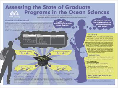 OS12_PosterFigure_Outlines