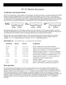 CSCI CSIntroduction to Computers Computerand