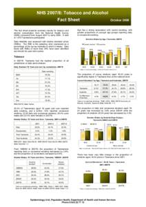 NHS 2007/8: Tobacco and Alcohol  Fact Sheet  This  fact  sheet  presents  summary  results  for  tobacco  and  alcohol  consumption  from  the  National  Health  Survey  (NHS) conducted from Aug