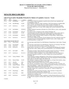 SELECT COMMITTEE ON LEGISLATIVE ETHICS YEAR 2013 DISCLOSURES Reported from January 1 – December 31 SENATE DISCLOSURES Gift of Travel and/or Hospitality Primarily for Matters of Legislative Concern: *=Late