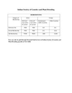 Indian Society of Genetics and Plant Breeding MEMBERSHIP RATES  Category of  Membership   Indian 