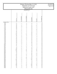 Date:[removed]Time:08:43:35 Page:1 of 76 Primary Election May 22, 2012 Statement of Votes Cast