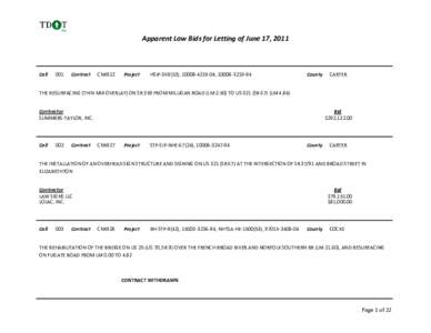 Microsoft Word - Apparent Low Bids for Letting of June 17.doc