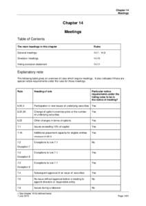 Business law / Corporate governance / Meetings / Board of directors / Management / Australian Securities Exchange / Annual general meeting / Law / Proxy voting / Business / Corporations law / Private law