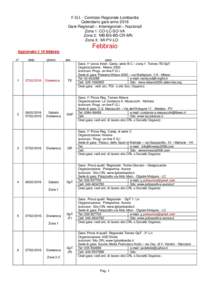 F.G.I. - Comitato Regionale Lombardia Calendario gare anno 2016 Gare Regionali – Interregionali – Nazionali Zona 1: CO-LC-SO-VA Zona 2: MB-BS-BS-CR-MN Zona 3: MI-PV-LO