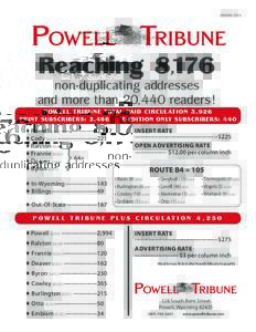 JANUARY, 2014  Reaching 8,176 non-duplicating addresses and more than 20,440 readers!