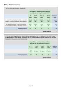 Billing Practices Survey 1. Are you doing this survey as (please tick) Do you hold a current practising certificate and if so, for how long have you held it? <5