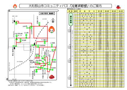 大和郡山市コミュニティバス「元気平和号」のご案内 ● 時刻表(H25.12.16改正) 順　路  元気平和号 路線図