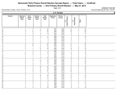 Results of the 2001 Sri Lankan general election by electoral district / Communist Party of Canada (Marxist–Leninist) candidates /  2011 Canadian federal election