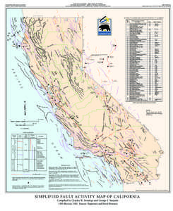 STATE OF CALIFORNIA - GRAY DAVIS, GOVERNOR THE RESOURCES AGENCY - MARY D. NICHOLS, SECRETARY CALIFORNIA DEPARTMENT OF CONSERVATION - DARRYL YOUNG, DIRECTOR CALIFORNIA GEOLOGICAL SURVEY JAMES F. DAVIS, STATE GEOLOGIST