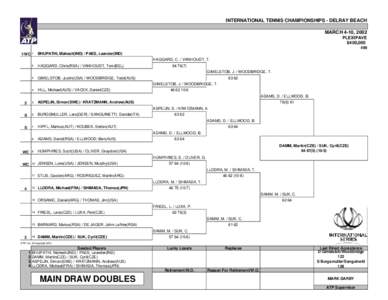 INTERNATIONAL TENNIS CHAMPIONSHIPS - DELRAY BEACH MARCH 4-10, 2002 PLEXIPAVE
