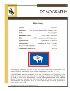 DEMOGRAPHY  Wyoming Capital . . . . . . . . . . . . . . . . . . . . . . . . . . . . . . . . . . . Cheyenne NicknameBig Wyoming, Equality State, Cowboy State Motto . . . . . . . . . . . . . . . . . . . . . . 