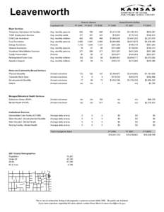 Leavenworth County FY[removed]FY 2008 Report