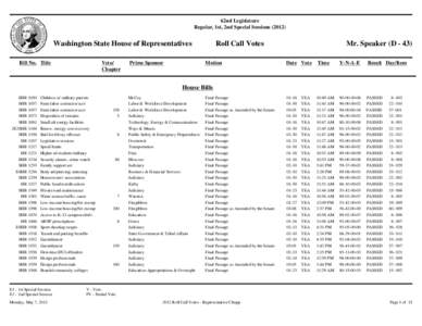 62nd Legislature Regular, 1st, 2nd Special Sessions[removed]Washington State House of Representatives Bill No. Title