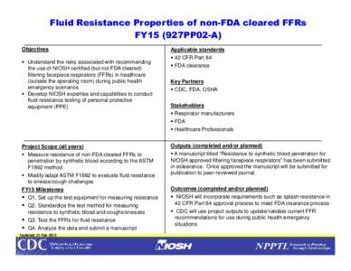 Fluid Resistance Properties of non-FDA cleared FFRs FY15 (927PP02-A)