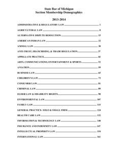 State Bar of Michigan Section Membership Demographics[removed]ADMINISTRATIVE & REGULATORY LAW ............................................................ 1 AGRICULTURAL LAW ............................................