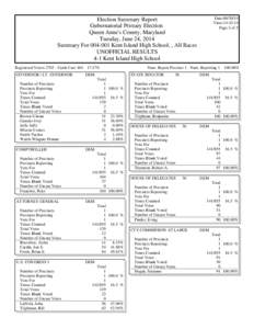 UNOFFICIAL RESULTS 4-1 Kent Island High School GEMS ELECTION SUMMARY REPORT