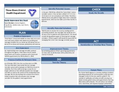 Three Rivers District Health Department Quality Improvement Story Board Team Members: Denise Bingham, Greg Ramey, Debbie Jones, April Harris, Alicia Banta