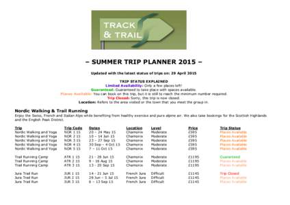 – SUMMER TRIP PLANNER 2015 –  Updated with the latest status of trips on: 29 April 2015 TRIP STATUS EXPLAINED  Limited Availability:​ Only a few places left!  ​