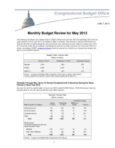 JUNE 7, 2013  Monthly Budget Review for May 2013 The federal government ran a budget deficit of $627 billion from October 2012 through May[removed]the first eight months of fiscal year 2013), according to CBO’s estimates