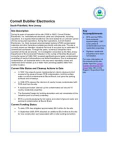 Cornell Dubilier Electronics
