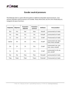 Microsoft Word - gender neutral pronouns.doc