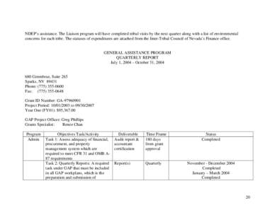 NDEP’s assistance. The Liaison program will have completed tribal visits by the next quarter along with a list of environmental concerns for each tribe. The statuses of expenditures are attached from the Inter-Tribal C