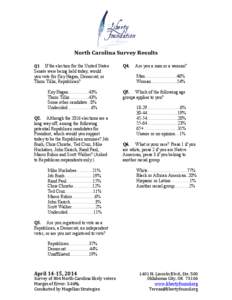    North	
  Carolina	
  Survey	
  Results	
      Q1	
  	
  	
  	
  	
  If the election for the United States