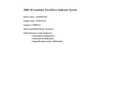 [removed]Academic Excellence Indicator System District Name: CONROE ISD Campus Name: HAILEY EL Campus #: [removed]Accountability Rating: Exemplary Gold Performance Acknowledgments: