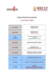 PARCOURS FRANCO RUSSE Cursus Master / Magistr 1ère ANNEE  >>