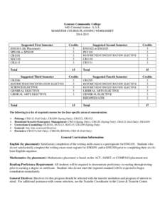 Genesee Community College 640–Criminal Justice–A.A.S. SEMESTER COURSE PLANNING WORKSHEET[removed]Suggested First Semester