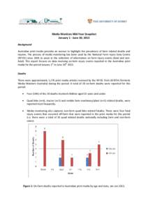 Microsoft Word - Farm Related Injuries Jan-Jun 2013 Report Final.doc