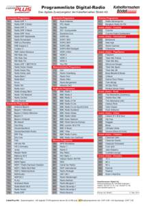 Digital-Radio_11-Nov-2014.ai