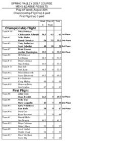 SPRING VALLEY GOLF COURSE MENS LEAGUE RESULTS Play-off Week August 20th Championship Flight top 4 paid First Flight top 3 paid Week Play-off